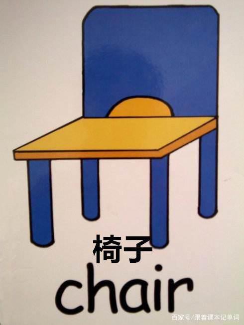 椅子英语怎么读音「对椅子表白的句子英语版」 撩妹套路 椅子英语怎么读音「对椅子表白的句子英语版」 椅子英语怎么读音「对椅子表白的句子英语版」 撩妹套路