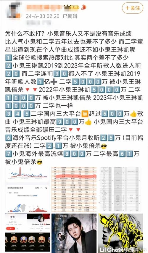 王琳土味情话有哪些歌,王琳凯说情话。 土味情话 王琳土味情话有哪些歌,王琳凯说情话。 王琳土味情话有哪些歌,王琳凯说情话。 土味情话