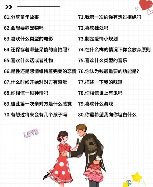 和女生谈天话题清单,跟女生谈天话题列表。 和女生谈天话题清单,跟女生谈天话题列表。 聊天话题
