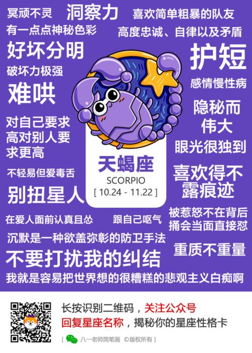 天蝎座的英文简称「天蝎座表白情话」 聊天话题 天蝎座的英文简称「天蝎座表白情话」 天蝎座的英文简称「天蝎座表白情话」 聊天话题