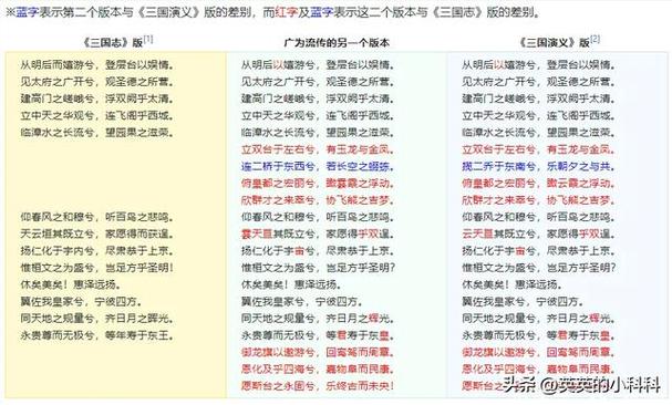历史上曹操到底为何要建造铜雀台呢「大乔英语表白句子简短」 历史上曹操到底为何要建造铜雀台呢「大乔英语表白句子简短」 聊天话题
