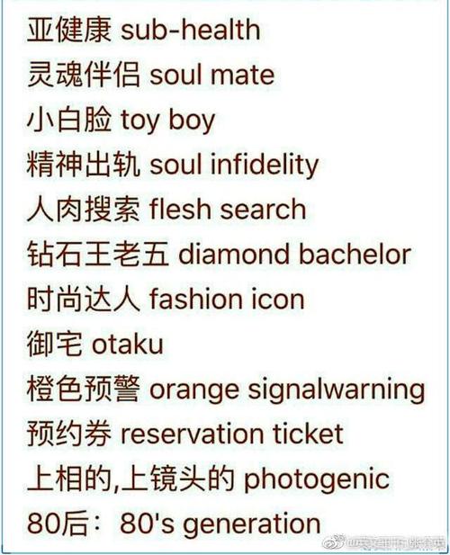 中国的很多网络潮语，把它们翻译成英文怎么说「炫富表白英语句子短句大全」 中国的很多网络潮语，把它们翻译成英文怎么说「炫富表白英语句子短句大全」 聊天话题
