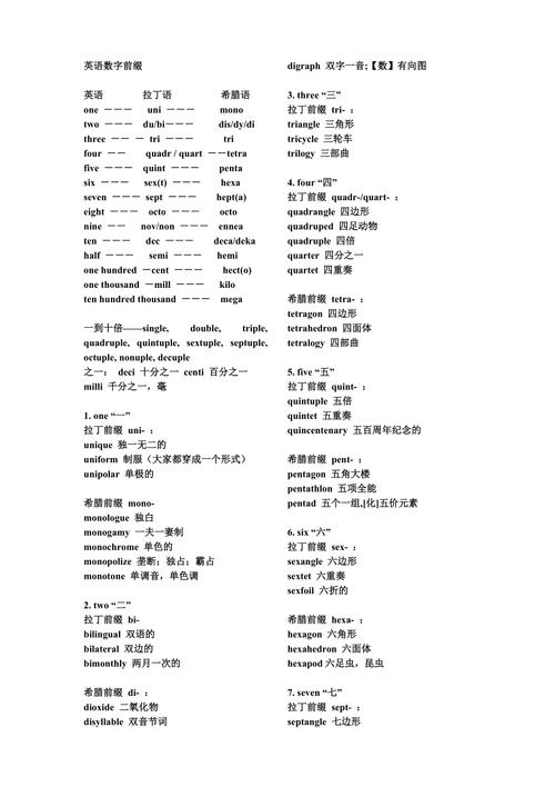 给我数字1-10的英语词前缀「用数字表白英语句子大全简短」 给我数字1-10的英语词前缀「用数字表白英语句子大全简短」 土味情话