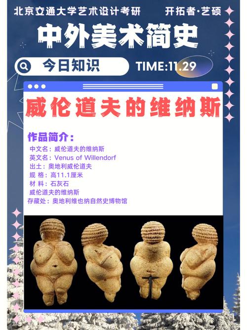 关于维纳斯,西方艺术史上究竟都有哪些作品描绘过「隐含表白英语句子带翻译」 恋爱技巧 关于维纳斯,西方艺术史上究竟都有哪些作品描绘过「隐含表白英语句子带翻译」 关于维纳斯,西方艺术史上究竟都有哪些作品描绘过「隐含表白英语句子带翻译」 恋爱技巧