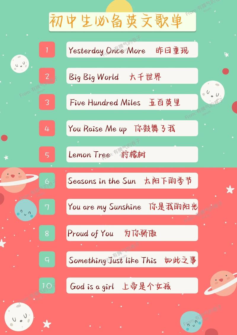 哪些人唱的英文歌曲一直在你的歌曲目录里「李健表白的句子简短英语版」 恋爱技巧 哪些人唱的英文歌曲一直在你的歌曲目录里「李健表白的句子简短英语版」 哪些人唱的英文歌曲一直在你的歌曲目录里「李健表白的句子简短英语版」 恋爱技巧