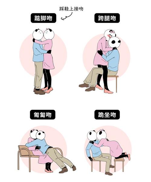 接吻作为一种流传千年的示爱方式,还有许多的益处,你知道接吻可以调动多少块肌肉吗「表白的四个好处英语句子简短」 恋爱技巧 接吻作为一种流传千年的示爱方式,还有许多的益处,你知道接吻可以调动多少块肌肉吗「表白的四个好处英语句子简短」 接吻作为一种流传千年的示爱方式,还有许多的益处,你知道接吻可以调动多少块肌肉吗「表白的四个好处英语句子简短」 恋爱技巧