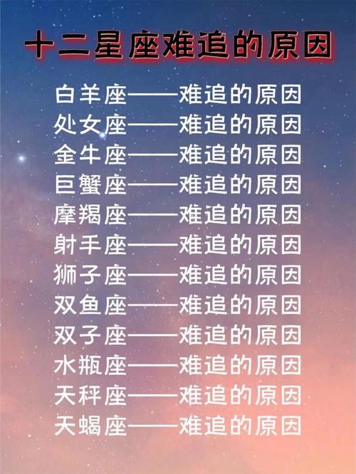 see you是什么星座「十二星座表白的英语句子有哪些」 表白句子 see you是什么星座「十二星座表白的英语句子有哪些」 see you是什么星座「十二星座表白的英语句子有哪些」 表白句子