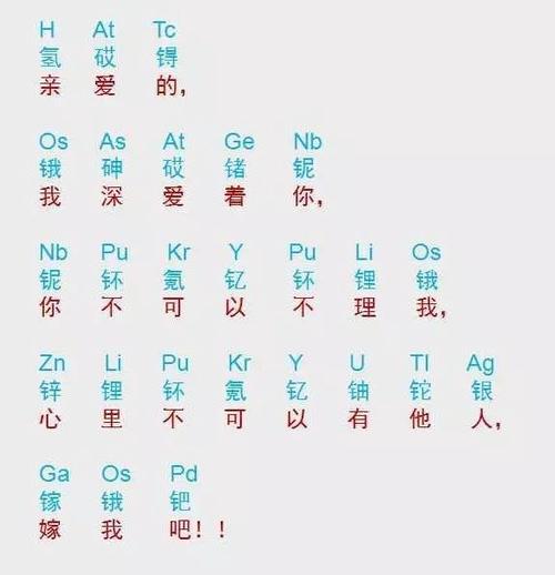 学霸表白公式「对英语学霸表白的句子简短」 学霸表白公式「对英语学霸表白的句子简短」 聊天话题