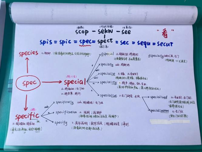 special和specific的区别「那些不专一的表白句子英语翻译」 撩妹套路 special和specific的区别「那些不专一的表白句子英语翻译」 special和specific的区别「那些不专一的表白句子英语翻译」 撩妹套路